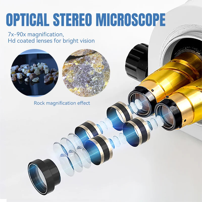 Binocular Microscope Stereo Zoom,ET-MH03A