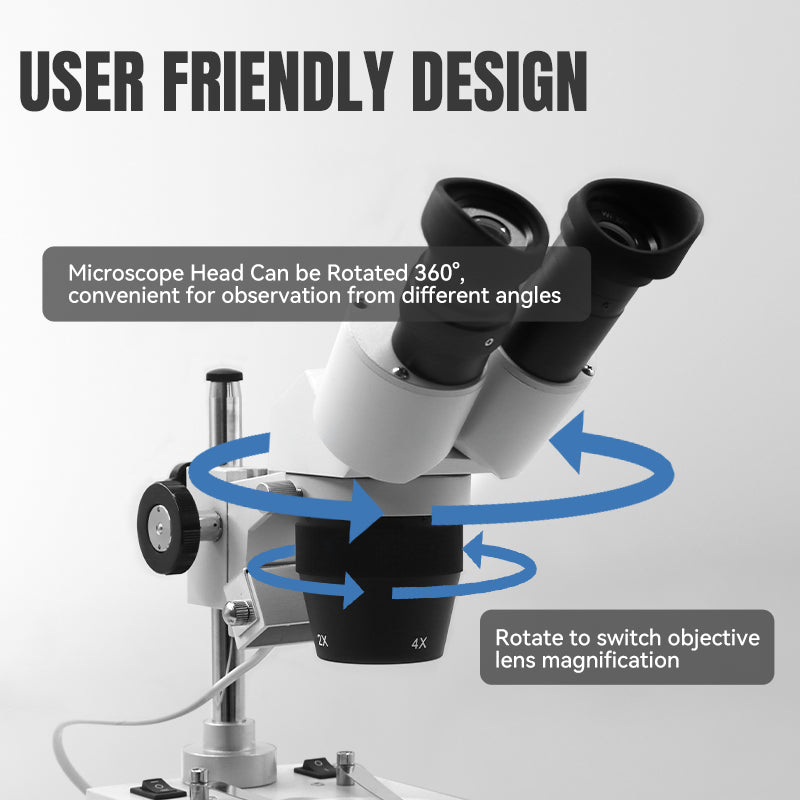 Dual Light Source Stereo Microscope,ET-MS05