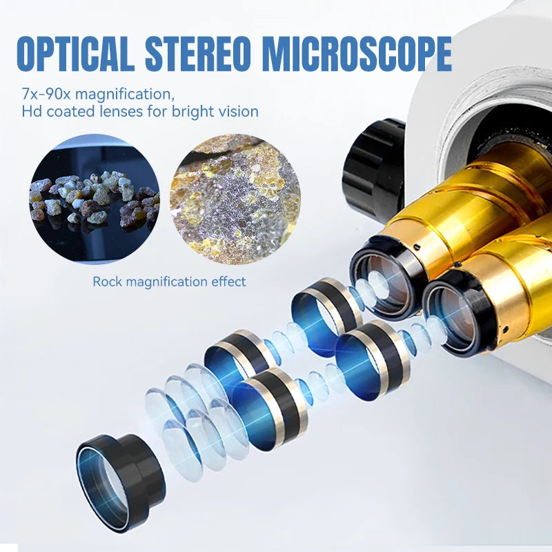 Binocular Stereoscopic Microscope,ET-MH02A