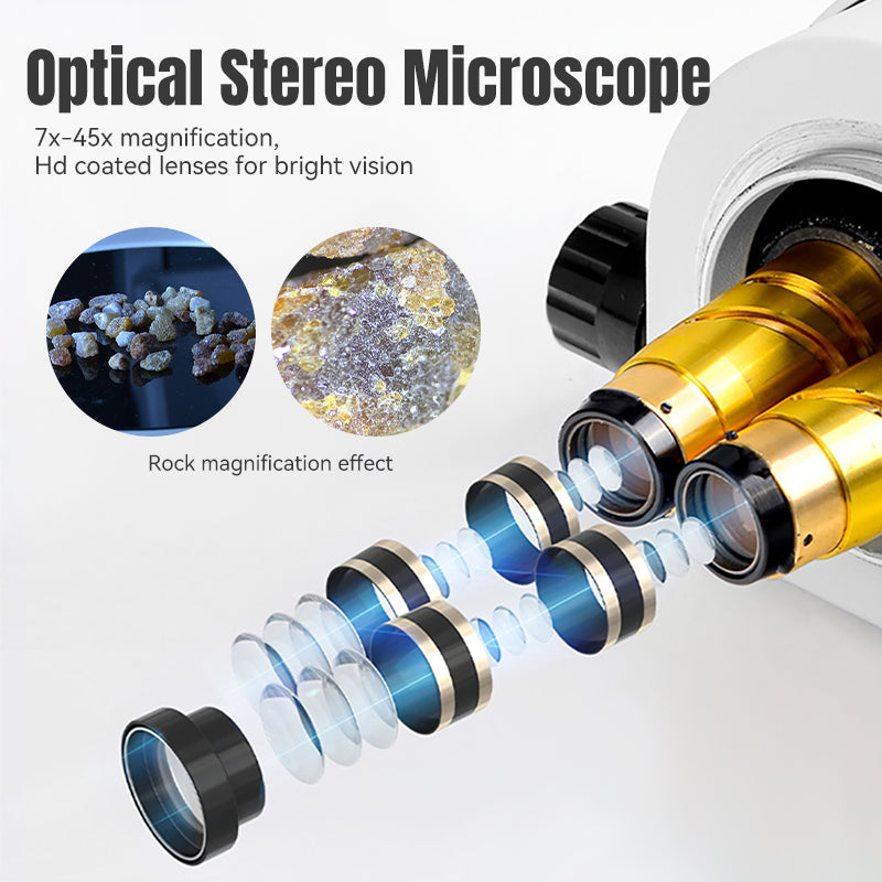 Jewelry Appraisal Stereo Microscope,ET-MS06A