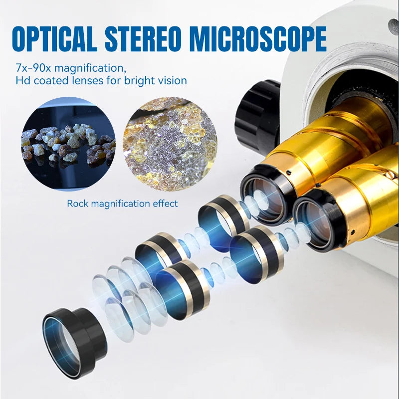 LCD Digital Stereo Zoom Microscope,ET-MS03B