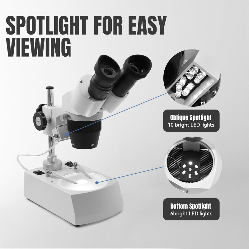 Dual Light Source Stereo Microscope,ET-MS05