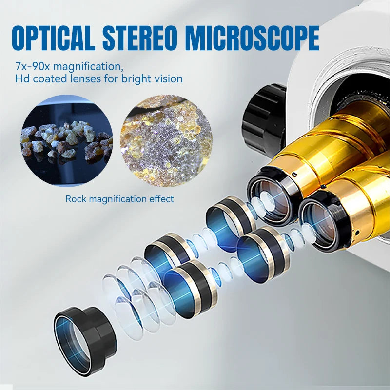 LCD Digital Stereo Microscope,ET-MH02B