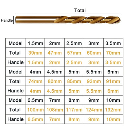 15-Piece M35 Cobalt High-Speed Steel Twist Drill Set Yellow Coated, ET-AA34