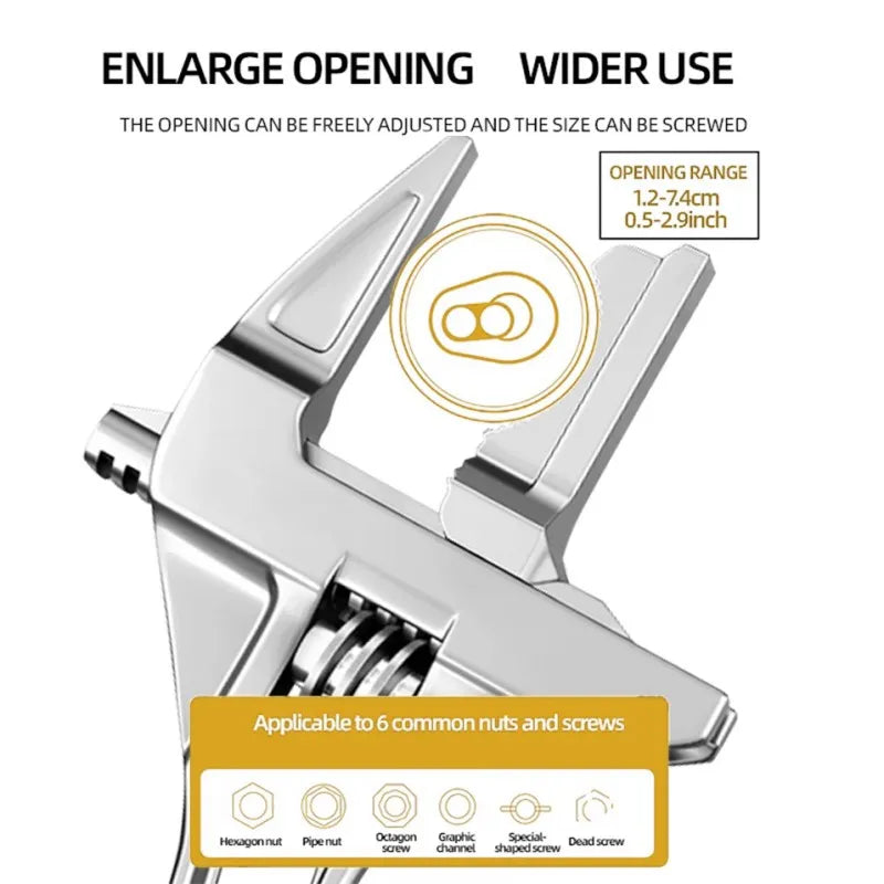 Heavy-Duty Manual Sewer Pipe Pliers with Large Opening and Short Handle, ET-AA26