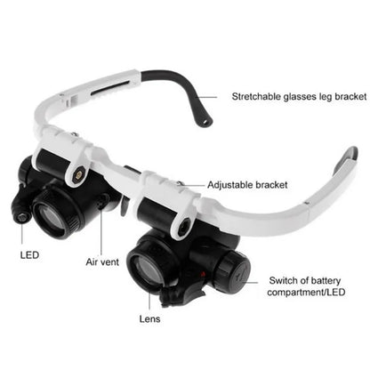 LED Magnifying Headband with 8x 15x 23x Lenses and 2x Magnification, ET-AA39